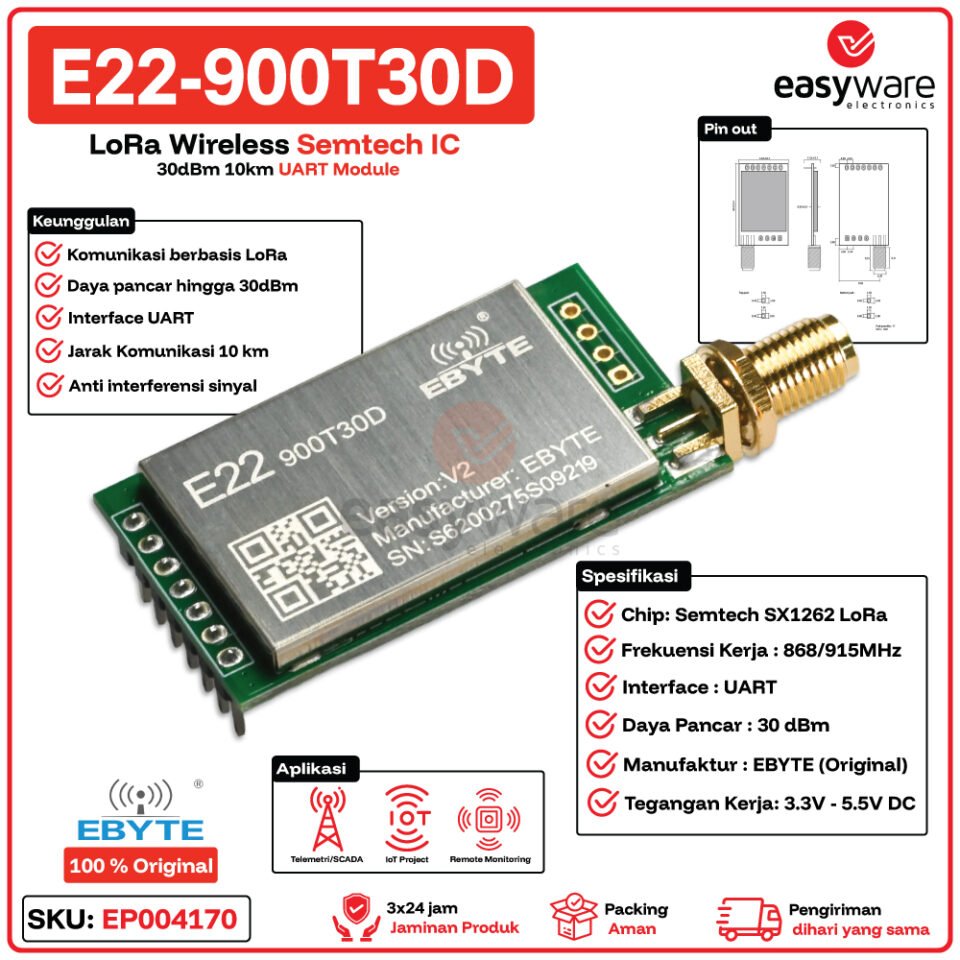 EBYTE E22-900T30D Modul LoRa Semtech SX1262 900MHz 30dBm UART 10km