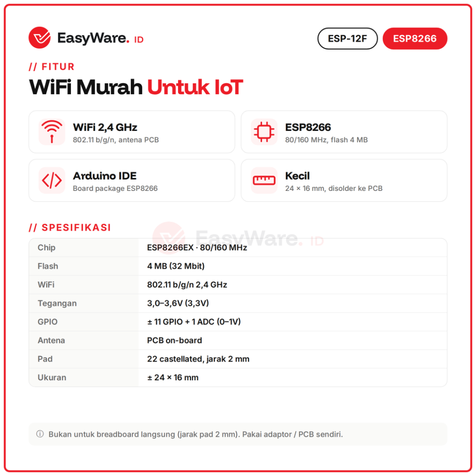 ESP-12F Modul WiFi ESP8266 Flash 4MB (2 Pilihan)