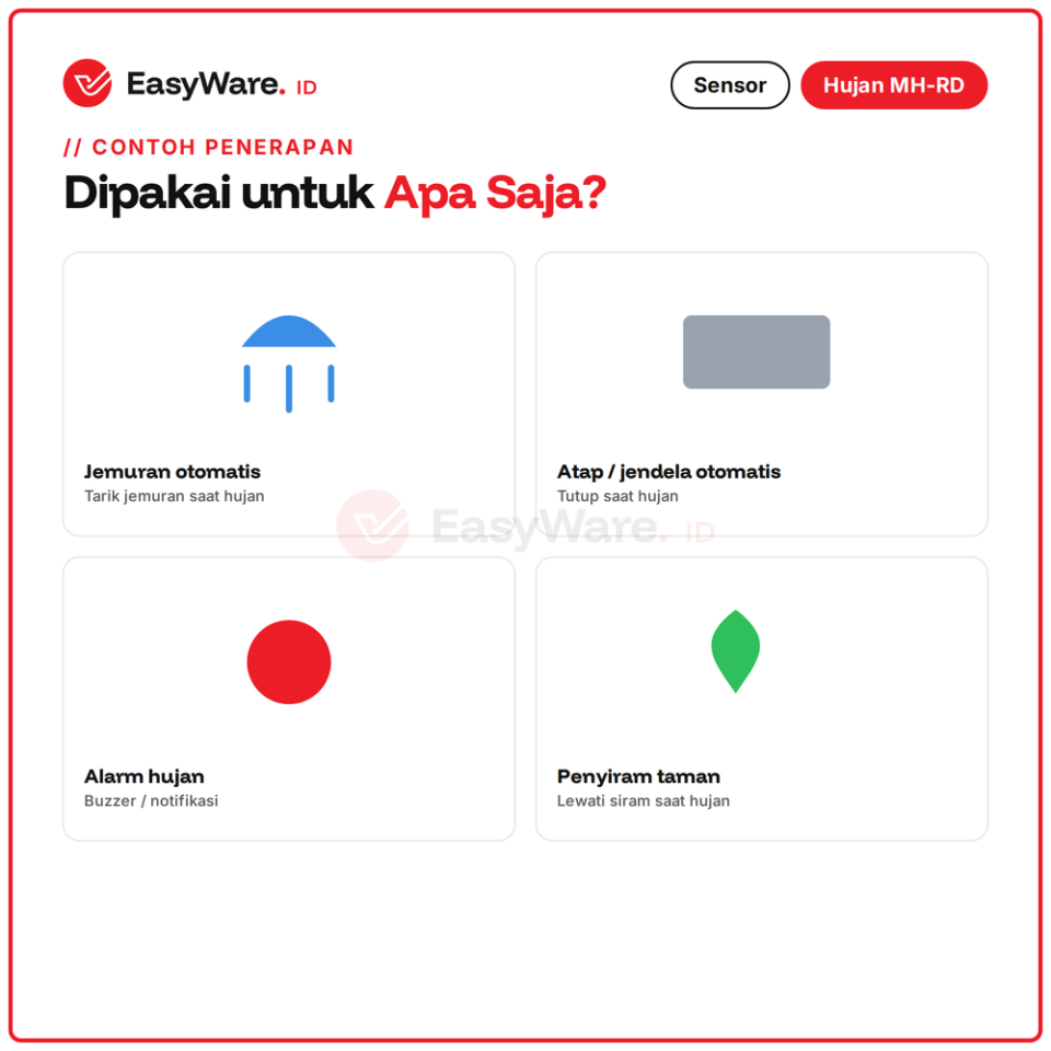 Sensor Hujan Raindrop MH-RD dengan Modul Komparator Output Digital dan Analog untuk Arduino ESP32