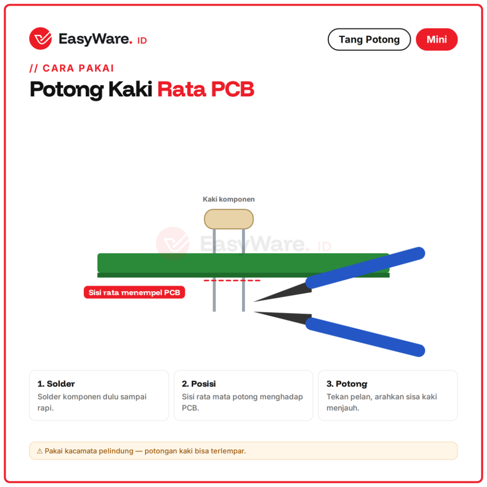 Tang Potong Mini 170 Flush Cutter Elektronik