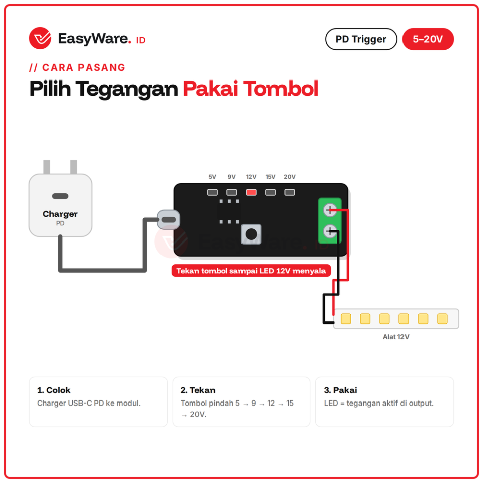PD Trigger USB-C Tombol 5V-20V dengan LED (2 Pilihan)
