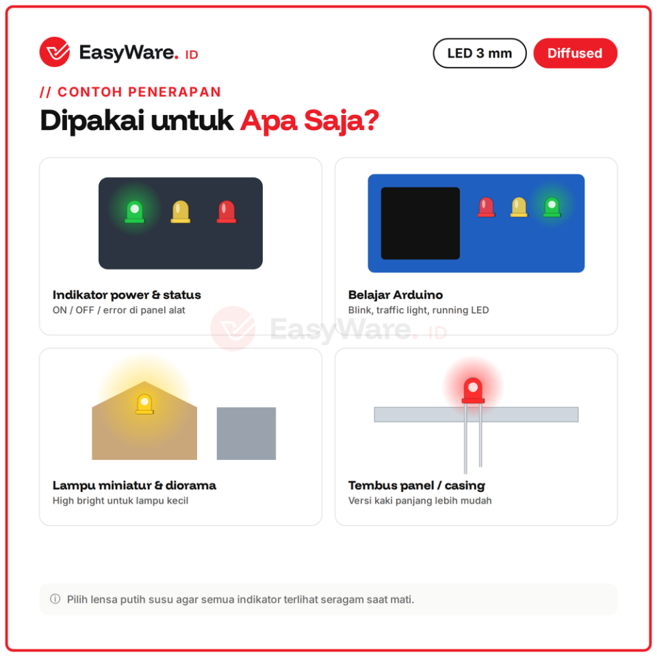 [20 PCS]LED 3mm Diffused Lensa Warna Putih Susu High Bright Kaki Panjang Merah Hijau Biru Kuning Oranye Putih (20 Pilihan)