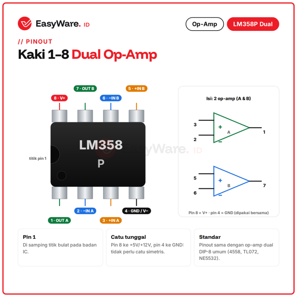 IC LM358P LM358 Dual Operational Amplifier DIP-8 Catu Tunggal 3-30V untuk Penguat Sensor Komparator Arduino Original