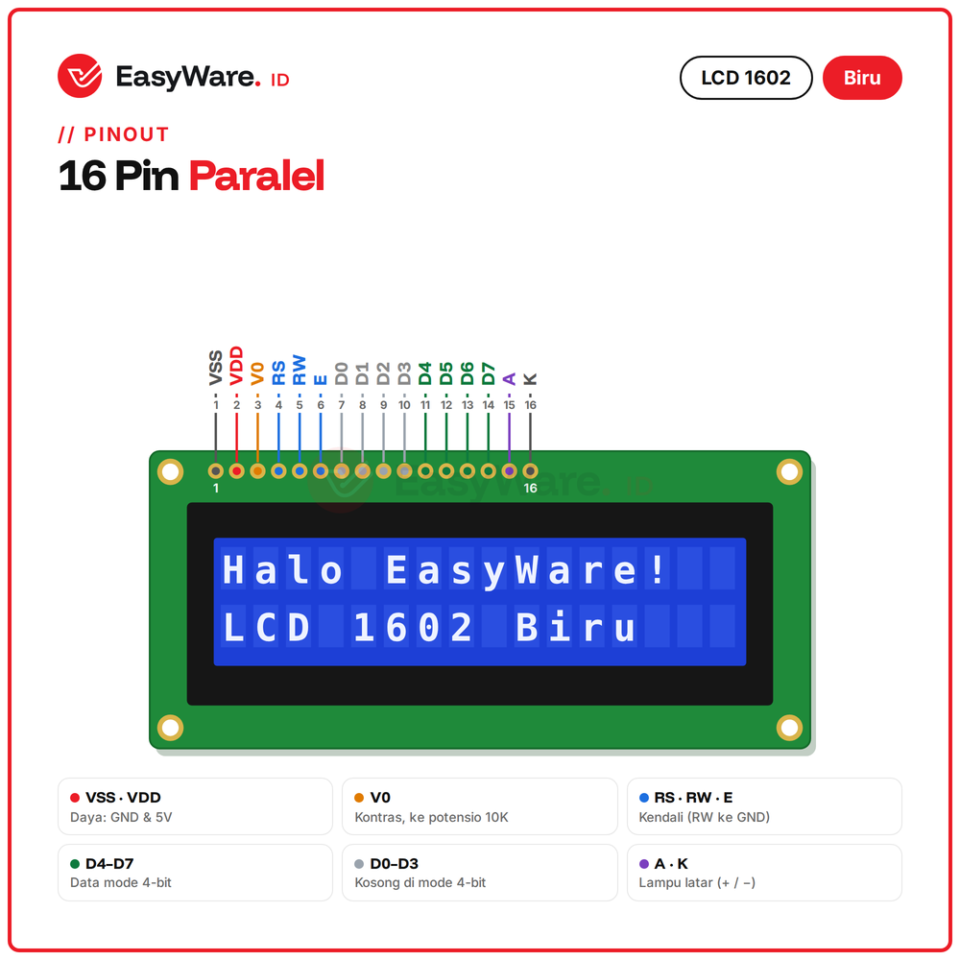 LCD 1602 Biru 16x2 Karakter HD44780 5V untuk Arduino