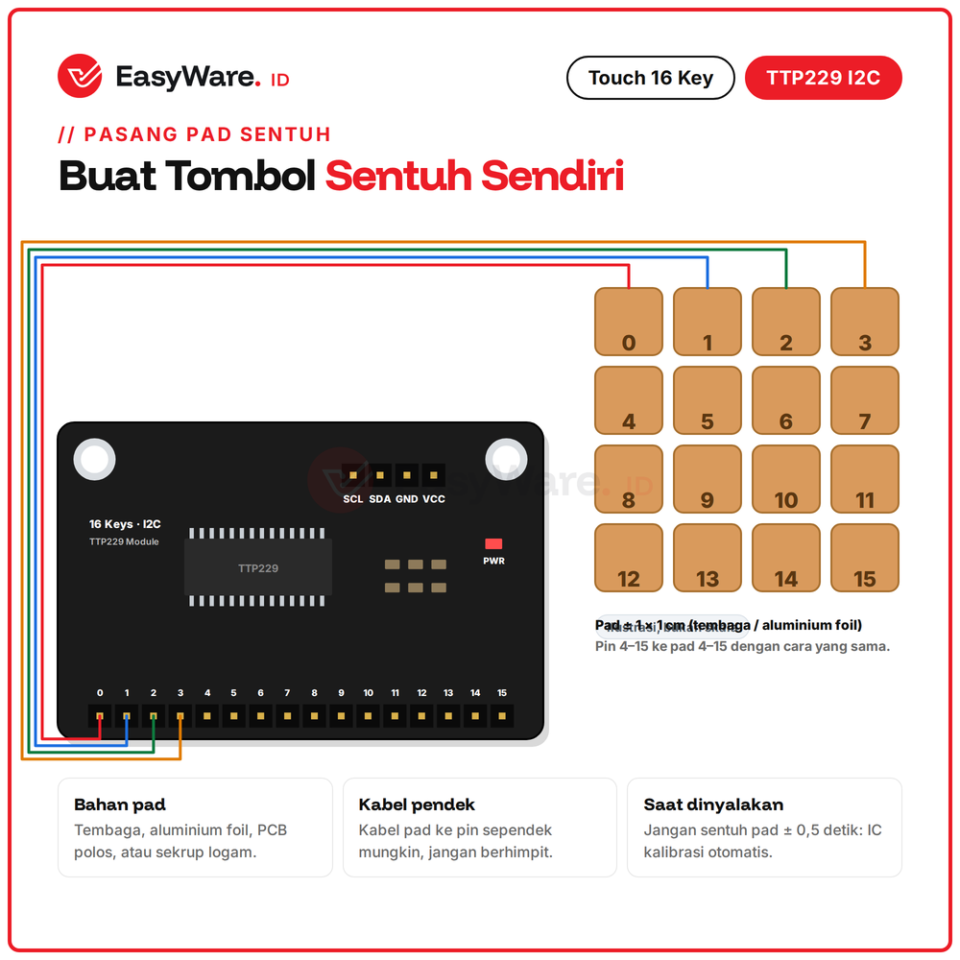 RobotDyn 16 Keys Capacitive Touch TTP229 I2C Module