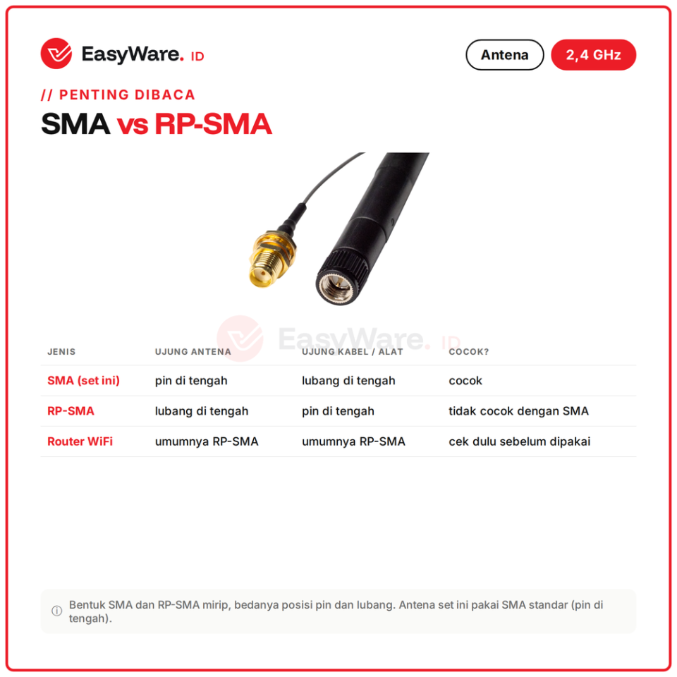 Antena WiFi Bluetooth 2.4GHz SMA Male Engsel Lipat + Kabel Pigtail IPEX U.FL ke SMA Female Bulkhead ESP32 32U