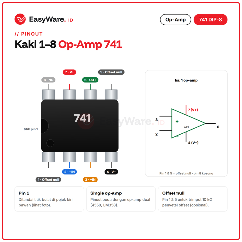 IC Op-Amp 741 DIP-8 Original UA741CP LM741CN (2 Pilihan)
