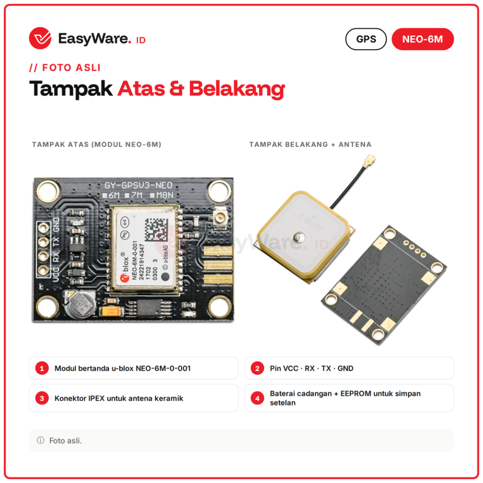 Modul GPS u-blox NEO-6M GY-GPSV3-NEO Antena Keramik IPEX UART Arduino ESP32 Pelacak Lokasi