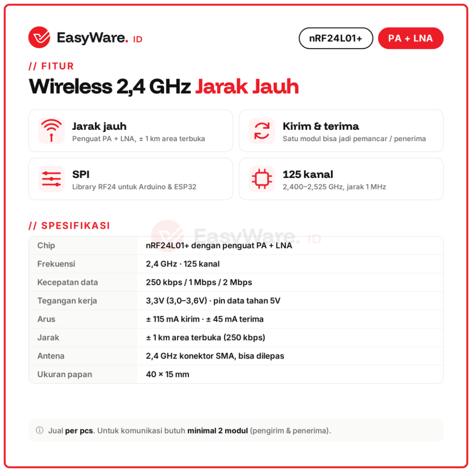 nRF24L01+ PA LNA Wireless 2.4GHz + Antena SMA Jarak Jauh