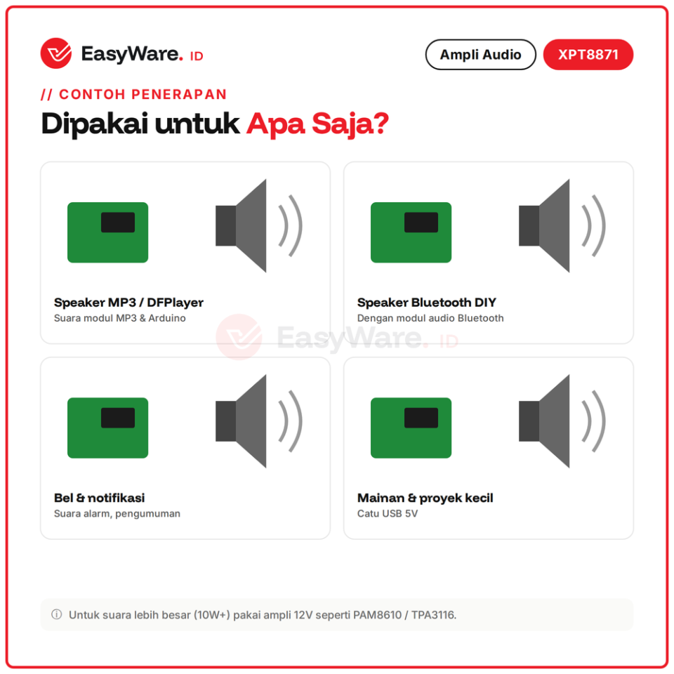 Modul Amplifier Mono XPT8871 5V 3W 5W Mini Audio Amplifier Speaker 4 Ohm untuk DFPlayer Arduino Bluetooth