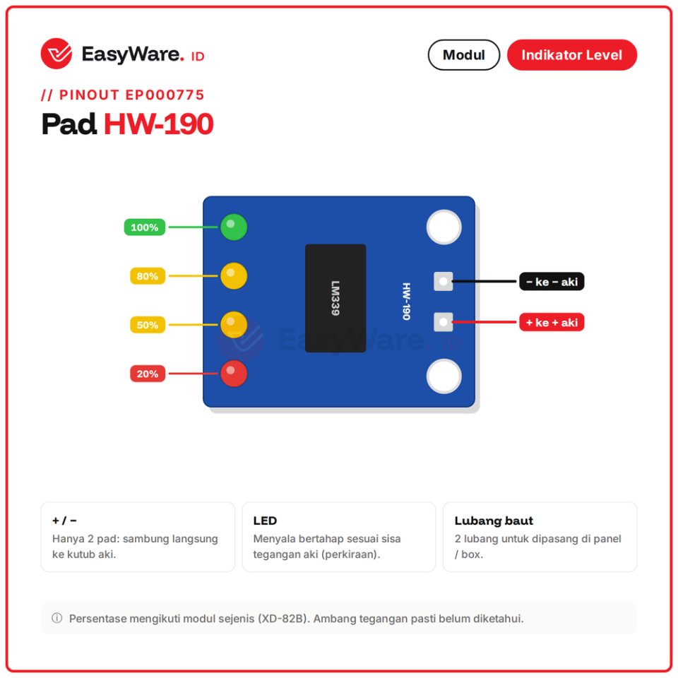 Modul Indikator Level Baterai Aki KA2284 5 LED HW-190 LM339 4 LED 12V Battery Level Indicator (2 Pilihan)
