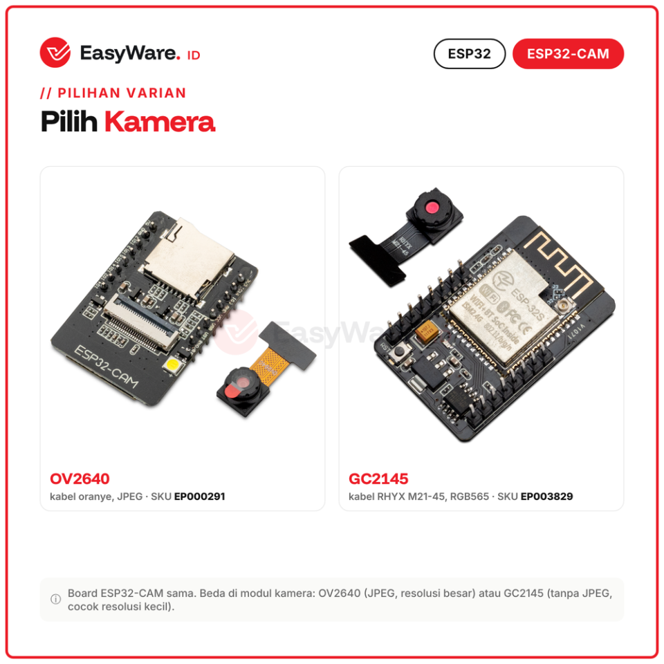 ESP32-CAM WiFi Bluetooth Modul Kamera OV2640 atau GC2145 PSRAM 4MB Slot microSD ESP32-S CCTV IoT 2 Varian (2 Pilihan)