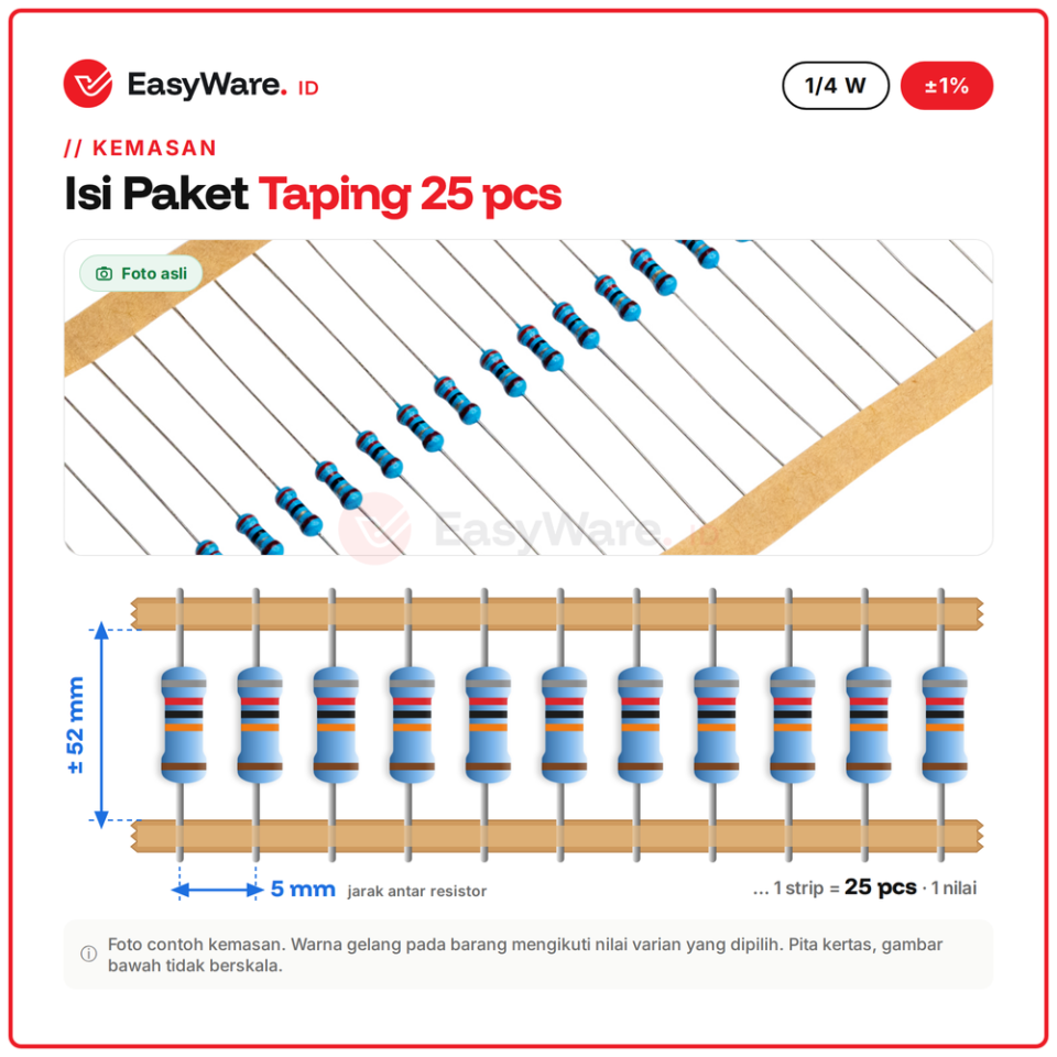 [25 PCS] Resistor Metal Film 1/4W 1% 330K–4M7 (11 Pilihan)