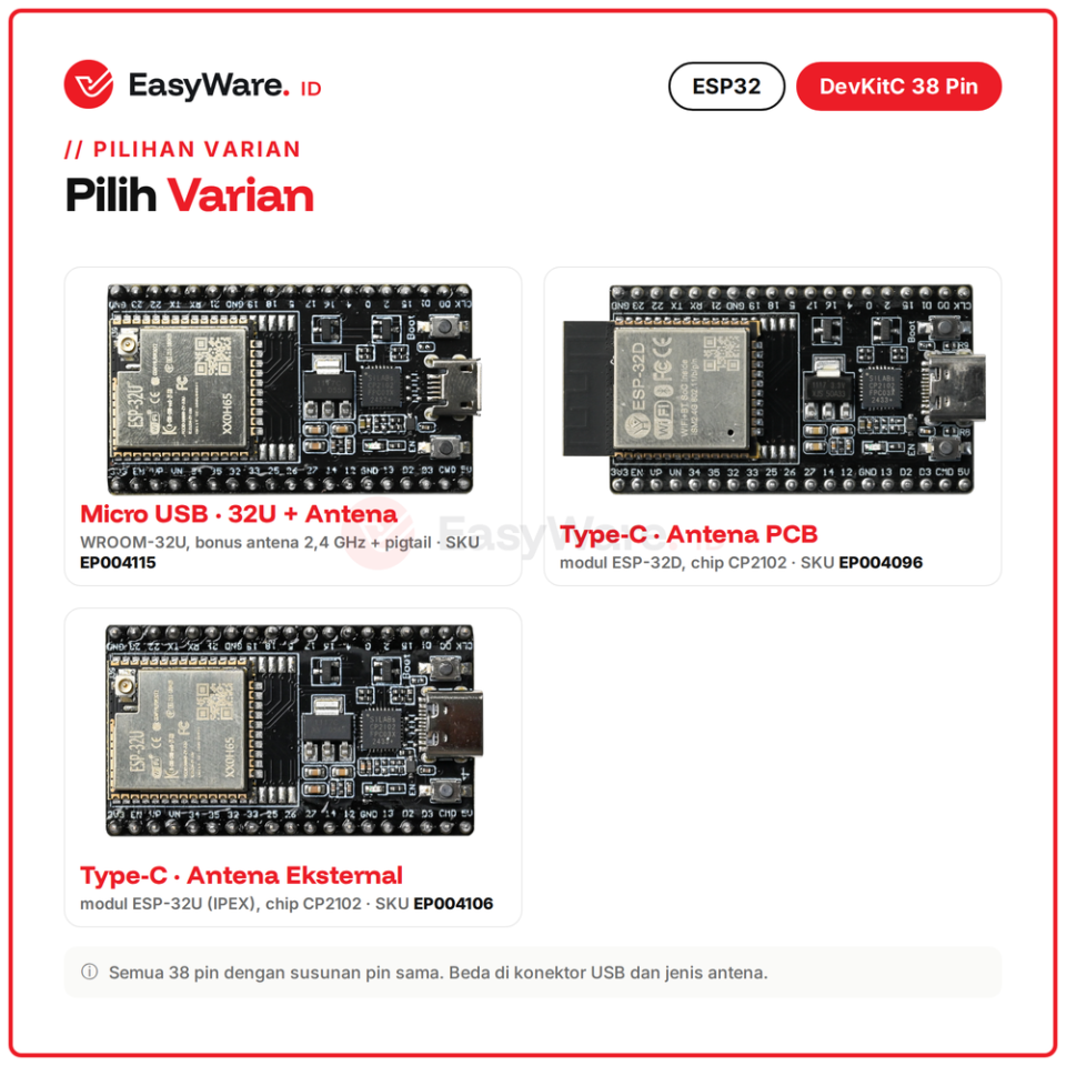 ESP32 DevKitC 38 Pin WiFi Bluetooth Type-C Micro USB CP2102 (3 Pilihan)