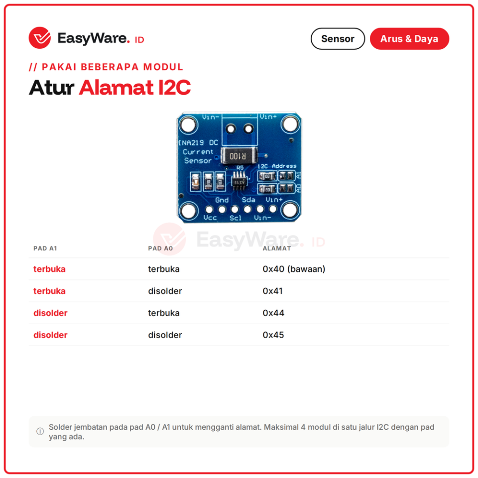 Modul INA219 Sensor Arus DC Tegangan dan Daya I2C 0-26V 3.2A Shunt 0.1 Ohm untuk Arduino ESP32 Monitor Baterai