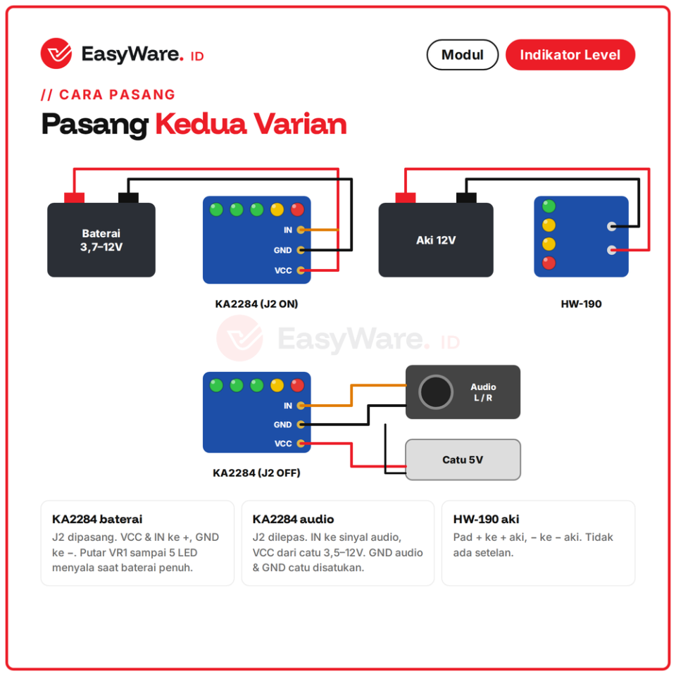 Modul Indikator Level Baterai Aki KA2284 5 LED HW-190 LM339 4 LED 12V Battery Level Indicator (2 Pilihan)
