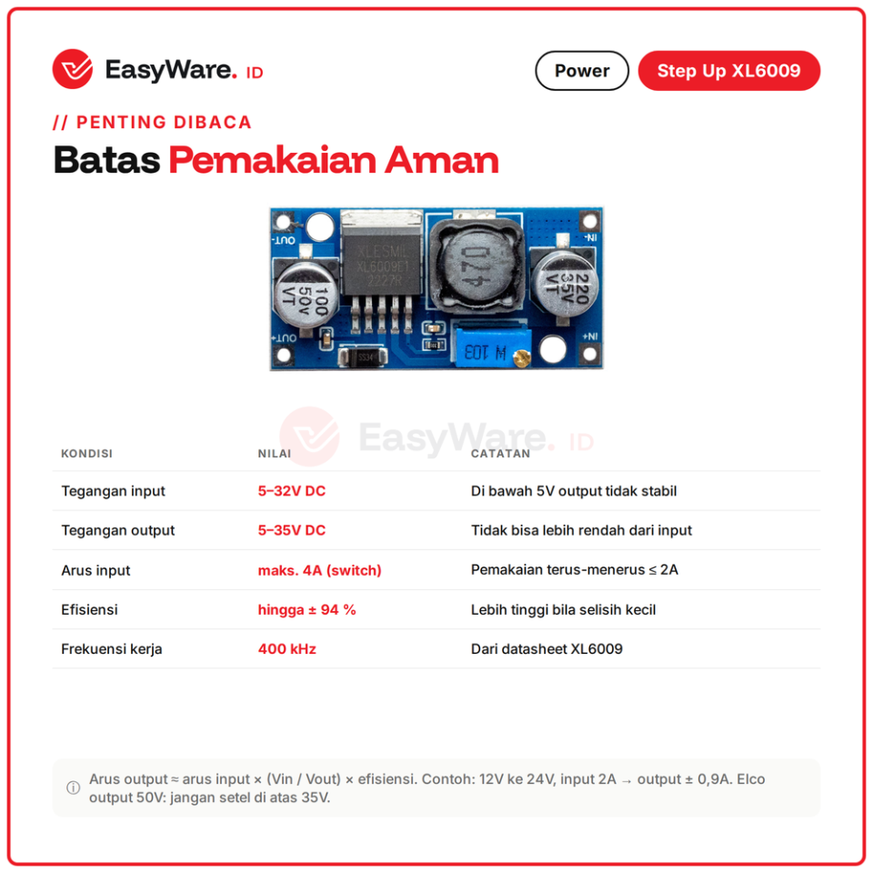 XL6009 Step Up DC-DC Boost Converter 5-32V ke 5-35V Adjustable Modul Penaik Tegangan 4A untuk Power Bank Aki Router