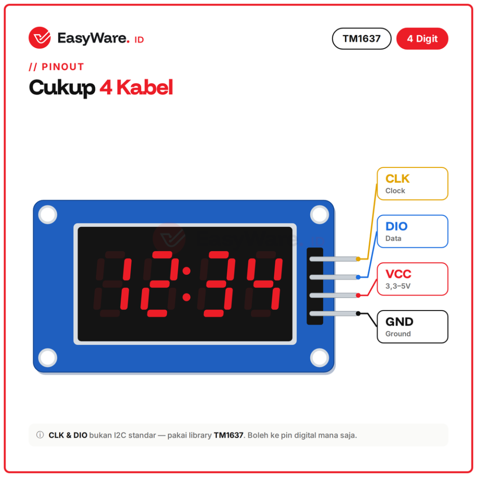 TM1637 Modul Display 7 Segment 4 Digit 0.36" Titik Dua Jam