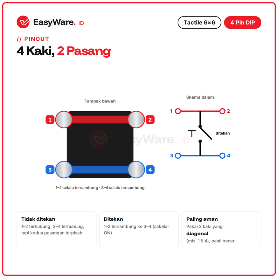 [10 PCS] Tactile Switch 6x6 DIP 4 Pin Tinggi 4,3–22 mm (10 Pilihan)