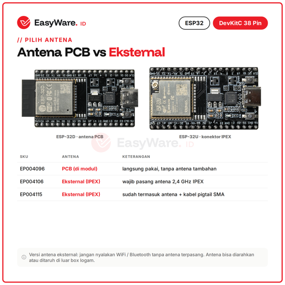 ESP32 DevKitC 38 Pin WiFi Bluetooth Type-C Micro USB CP2102 (3 Pilihan)