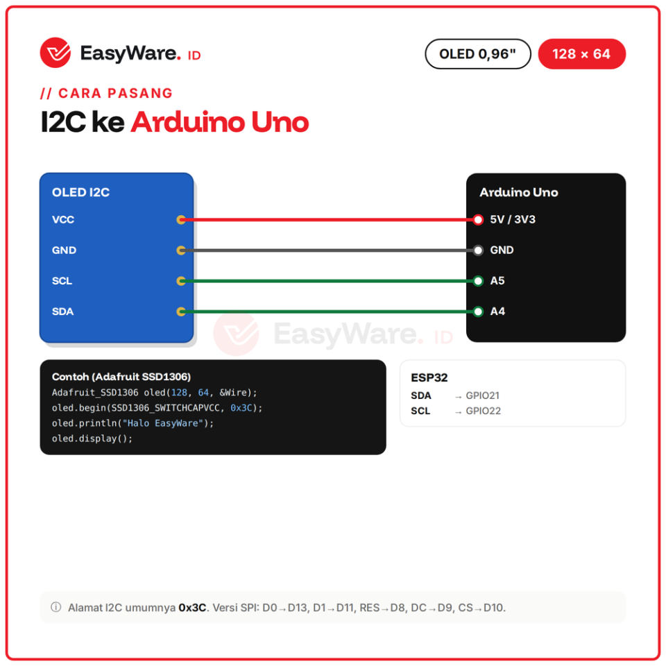 OLED 0.96 inch 128x64 SSD1306 I2C / SPI (4 Pilihan)