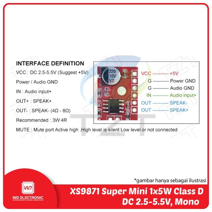 XS9871 Modul Amplifier Digital Class D Mono 1x5W Super Mini