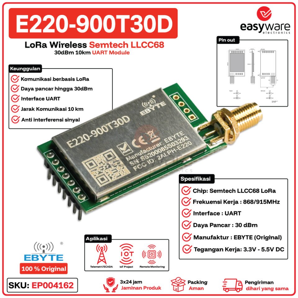 E220-900T30D Modul Wireless LoRa 868/915MHz 30dBm 10km UART